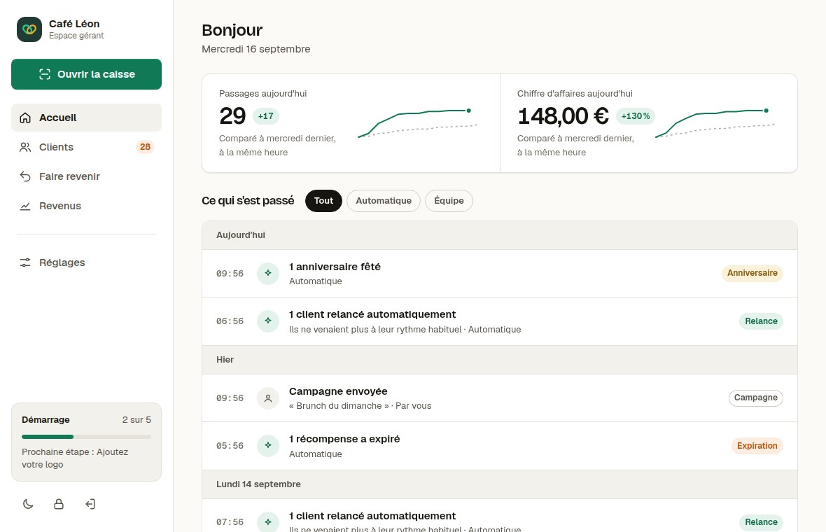 Ce qui s'est passé pendant que vous serviez.